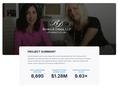 Law Firm Earns $1.28M in Estimated Revenue in 2025 with Google Ads - Publicidad Online