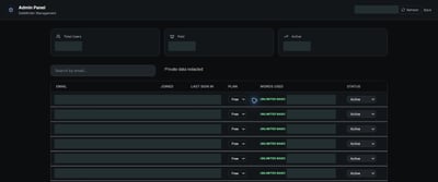 SafeWriter — AI Writing Product and Dashboard - Web Application