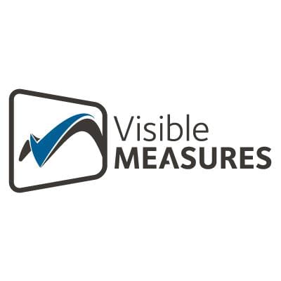 Visible Measures