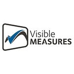 Visible Measures