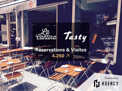 Support des visites en restaurant avec Google Ads - Publicité en ligne
