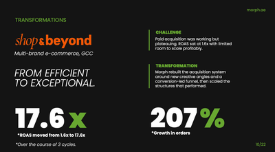 Shop and Beyond - Multi-Category E-Commerce Growth Transformation - Advertising