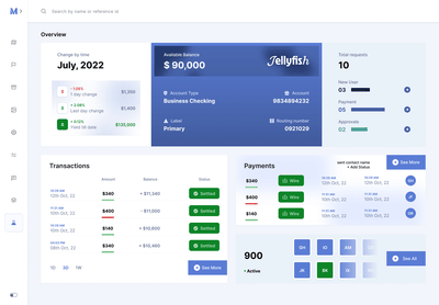 Real-Time Business Banking Operations Platform - Web Application