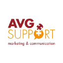 Avg Marketing Support