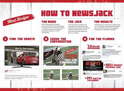 HOW TO NEWSJACK - Advertising