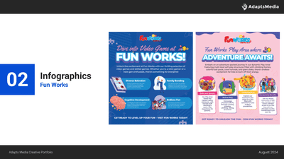 Infographics Design - Design & graphisme