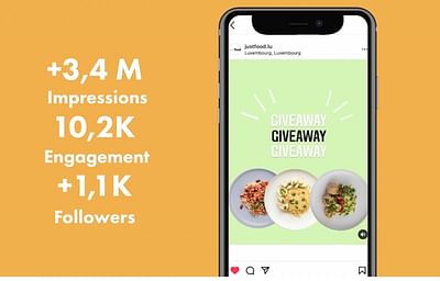 Daily orders increase by 40% for JustFood.lu - Social Media
