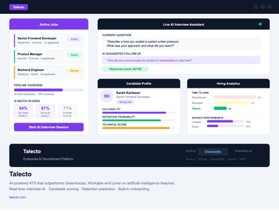 Talecto – Enterprise AI Recruitment Platform - Web Application