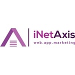 iNet Axis Marketing