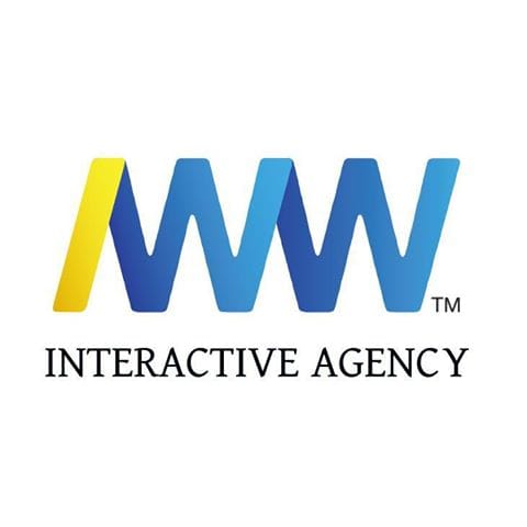 Interactive Web Works, Inc.