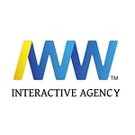 Interactive Web Works, Inc.