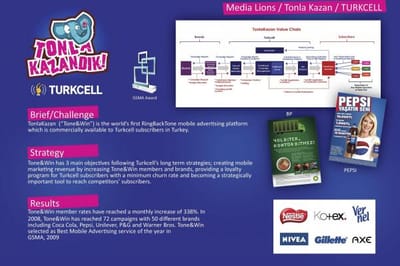 TONLAKAZAN - Publicité