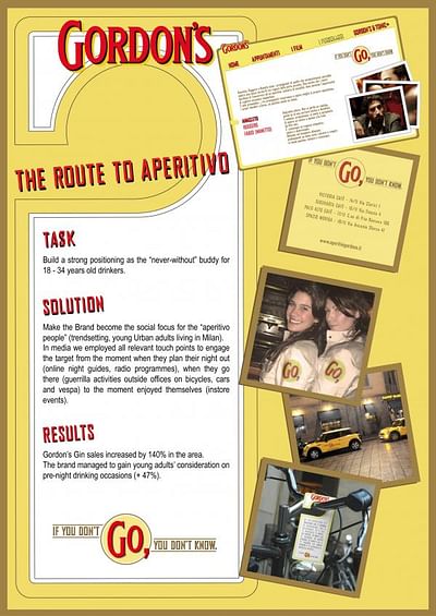 ROUTE TO APERITIVO - Advertising