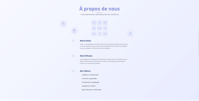 Portfolio Web Professionnel - Création de site internet