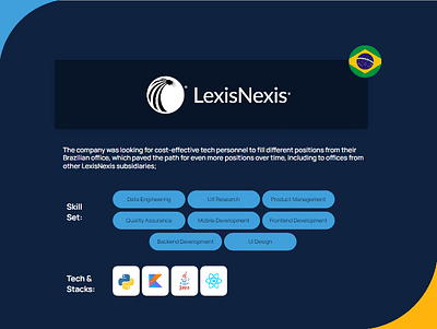 LexisNexis - Software Development