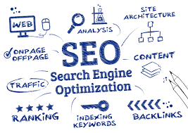 SEO Bovenaan Google komen - Référencement naturel