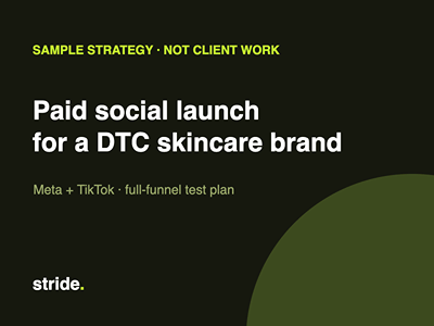 Sample strategy: Paid social launch for a DTC skincare brand - Growth Marketing