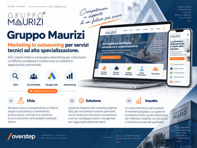 Gruppo Maurizi: marketing in outsourcing ad alta specializzazione - Produzione Video