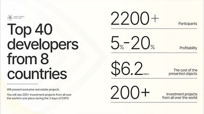 INVEST WORLD EXPO 2024 - Influencer Marketing
