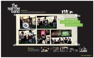 NARROWBAND - Advertising
