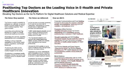 TOP DOCTORS - Influencer Marketing