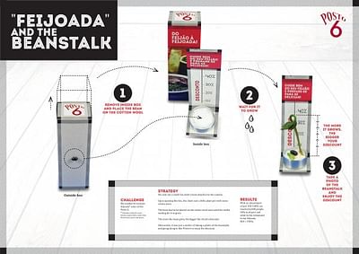 FEIJOADA AND THE BEANSTALK - Publicité