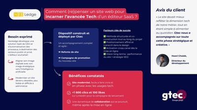 Refonte du site Neoledge - Création de site internet