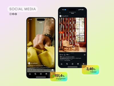 #i❤️myADO stärkt Marke auf Social Media - Social Media