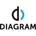 Qsmart