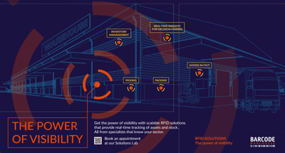 The Barcode Warehouse - The Power of Visibility - Marketing