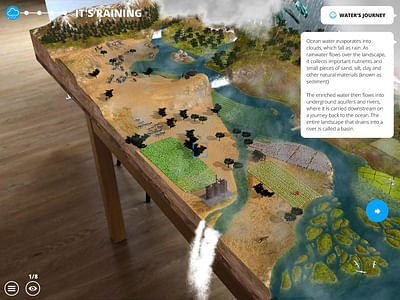 WWF Free Rivers - Game Entwicklung