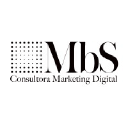 Marketing Digital Para Pymes Y Emprendedores
