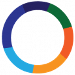 Algoscale Technologies,Inc.