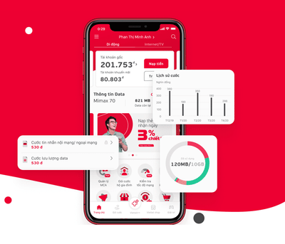 Mobile app for telecommunication service - Mobile App