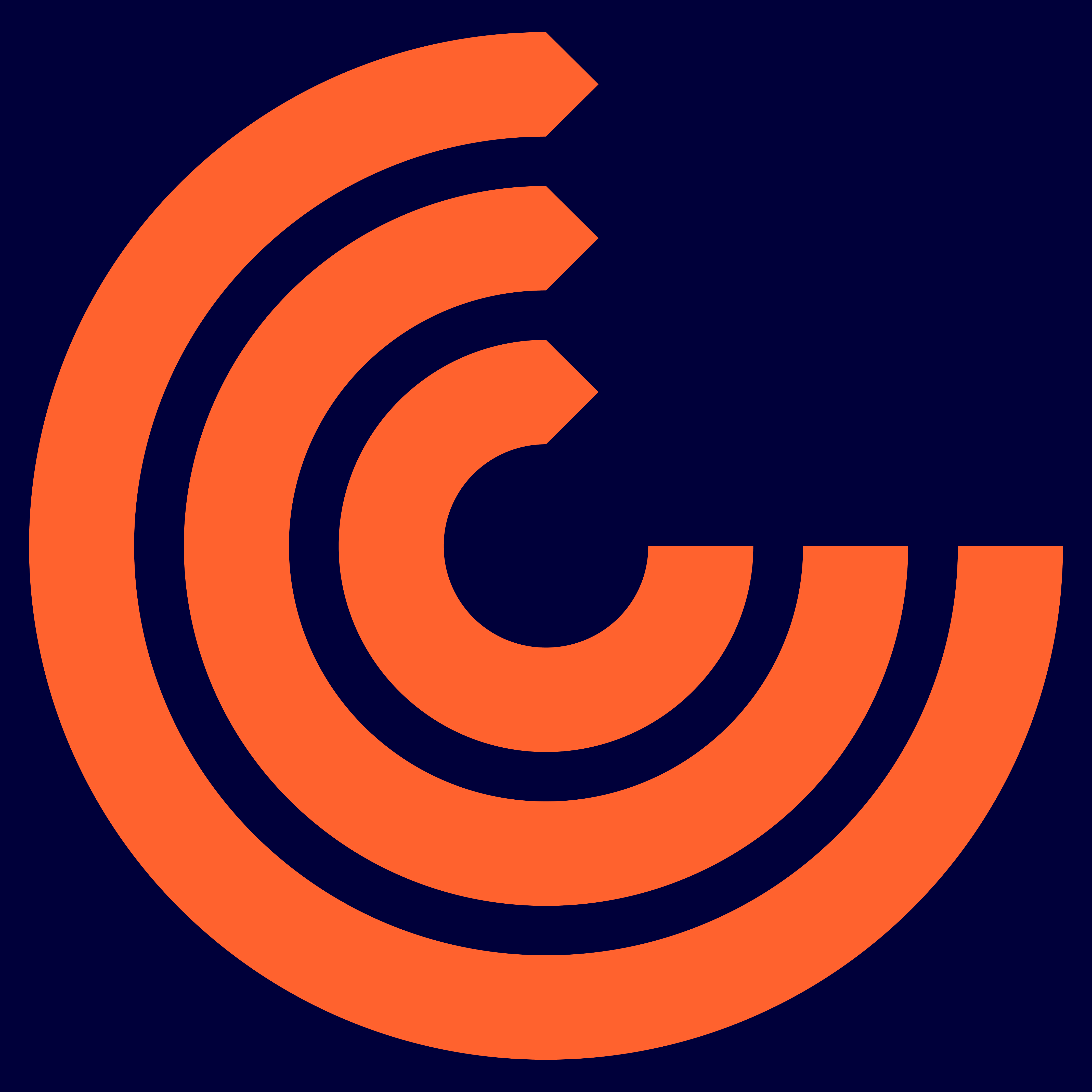 Clockwise Software
