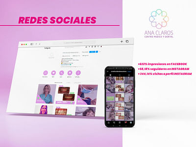 Ana Claros Centro Médico - Redes Sociales - Social Media