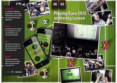 PLAYING EURO 2012 ON THE BIG SCREEN - Advertising