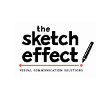 The Sketch Effect