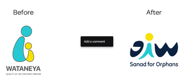 Transforming how Wataniaya / Sanada is doing their business. - Branding & Positioning