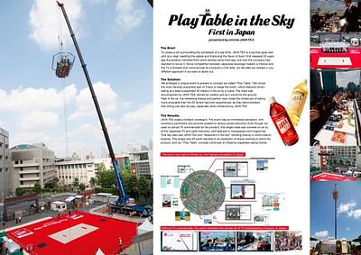 Play Table in the Sky - Publicité