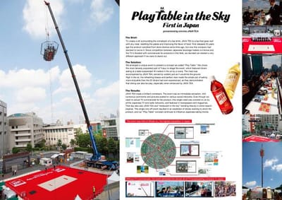 Play Table in the Sky - Advertising