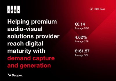Reaching digital maturity with demand cap and gen - Digital Strategy