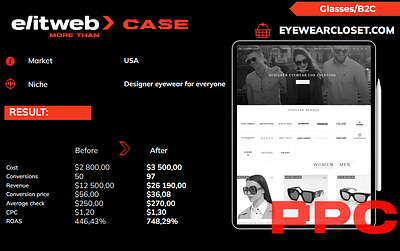 Enhancing PPC Impact for an Eyewear Retailer - Online Advertising