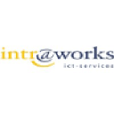 Intr Works