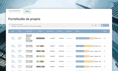 CESAR.TEAM, reprise et évolution d'un SaaS de gestion financière - Développement de Logiciel