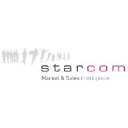 Starcom Ag
