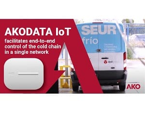 AKO Germany: IoT Cool Chain Monitoring (Webflow) - Estrategia de contenidos