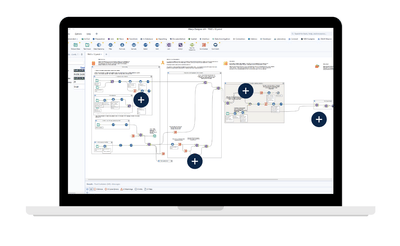 Scalable solution to centralise compliance data - Web analytics / Big data