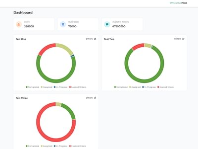 Sensory Intelligence: Self-Assessment Application - Web Application