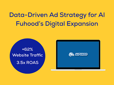 Maximizing Reach & ROI: Media Buying for Al Fuhood - Website Creation